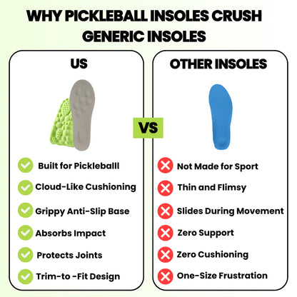 PickleComfort™ Pickleball Shoe Solara Insoles